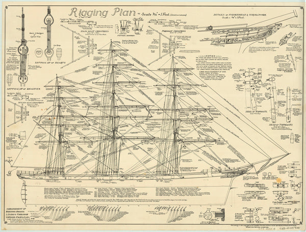 Rigging plan (black and white) for 'Cutty Sark' (1869)