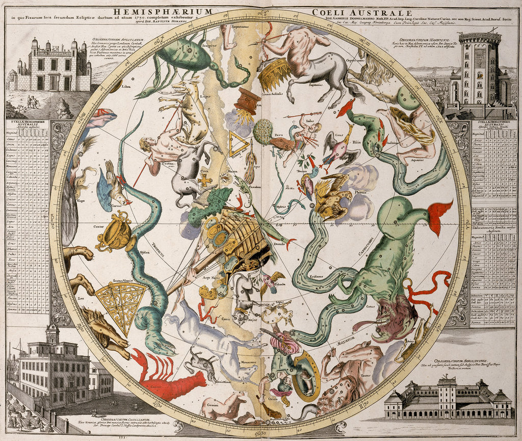 Detail of Part of a southern hemisphere star chart from Reiner Ottens's Atlas Maior (1730), with the Greenwich Observatory (left) and the Round Tower observatory in Copenhagen (right) by Reiner Otten