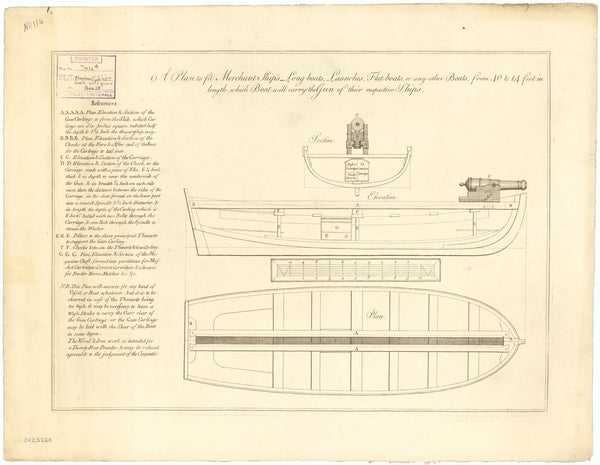 Merchant ship longboats, launches, flat-boats mounting one gun (no date)