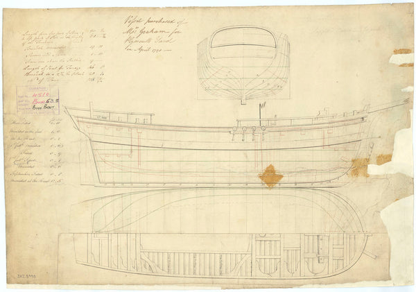 61ft Buoy Boat, possibly called 'Camel' (1798)