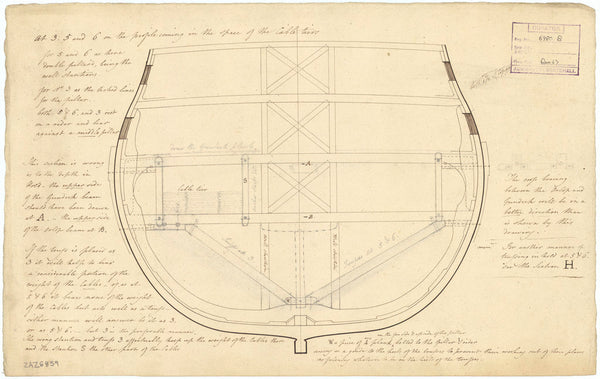 Section at Stations 3, 5 and 6 to illustrate the method of fixing trusses to the hold and orlop deck on a two decker warship (no date)