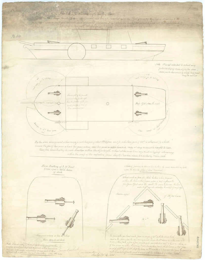 Proposed arrangement of pivot guns for Steam Brig Sloops of War.