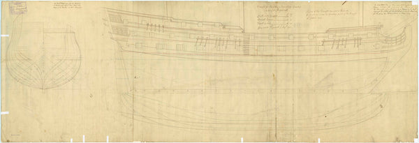 Plan showing the body plan, sheer lines, and longitudinal half-breadth for Weymouth (1736) and Dragon (1736)
