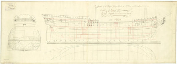 Lines & profile plan of the 'Royal George' (1777)