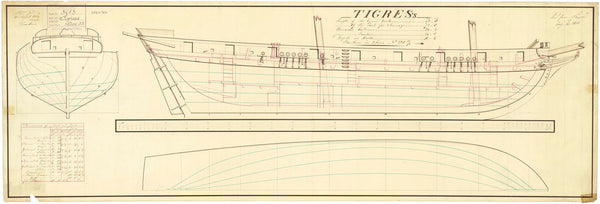 Lines & profile plan for HMS 'Tigress' (1808)
