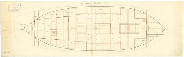 Lower deck plan of Flirt (1782) and Speedy (1782)