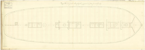 Upper deck plan of the 'Indefatigable' (Br, 1784)