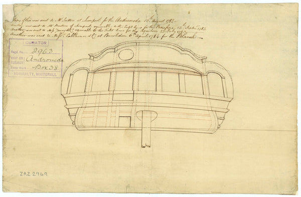 Stern plan for HMS 'Andromeda' (1784)