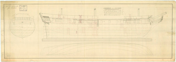 Plan of HMS 'Surprise', 1796,  lines and profile.