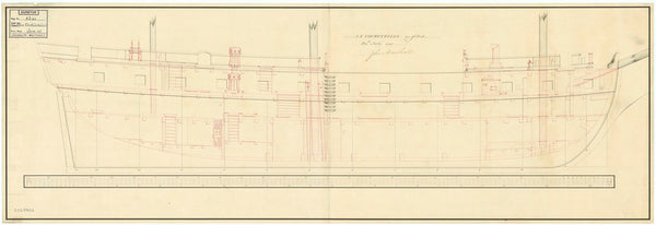 Plan showing the inboard profile for the 'Tourterelle' (1795)