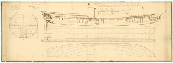 Plan showing the body, sheer lines and longitudinal half breadth for Triton (1771), Greyhound (1773) and Boreas (1774)