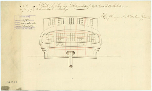 Stern plan for HMS 'Abundance' (1799)