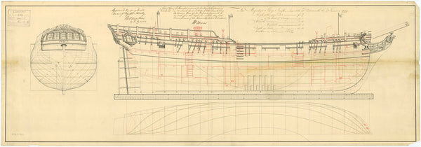 Lines and profile plan of Swift (1777)