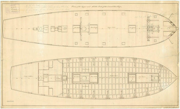Upper deck plan for Comet (1783)