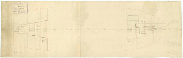 Platform plan for HMS 'Alecto' (1781)