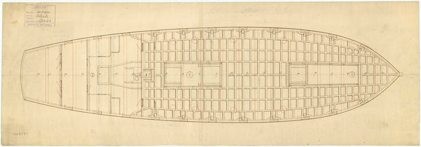 Middle deck plan for HMS 'Alecto' (1781)