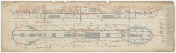 Hurricane deck plan for HMS Captain (1869)