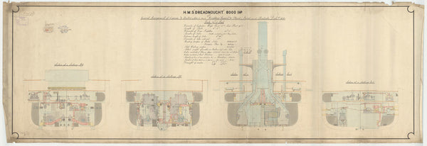 Aft section plan of Dreadnought (1875)