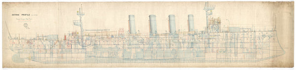 Inboard profile plan for HMS Antrim (1903)