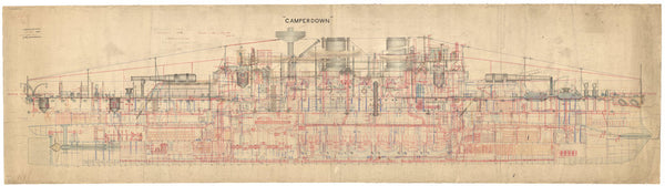 Inboard profile plan for Camperdown (1885)