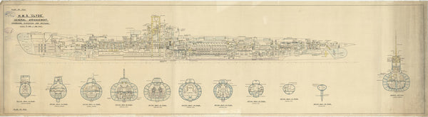 Inboard profile and sections plan for HMS Clyde (1934)