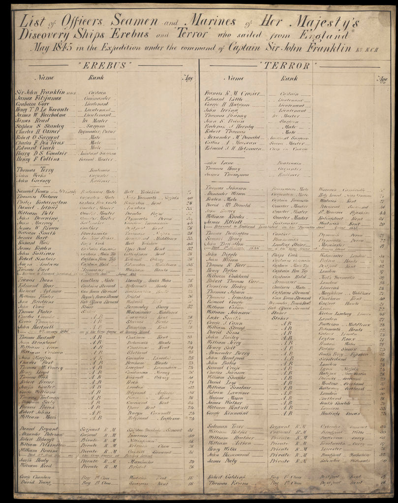Detail of List of officers and men from HMS 'Erebus', dated 1845 by unknown
