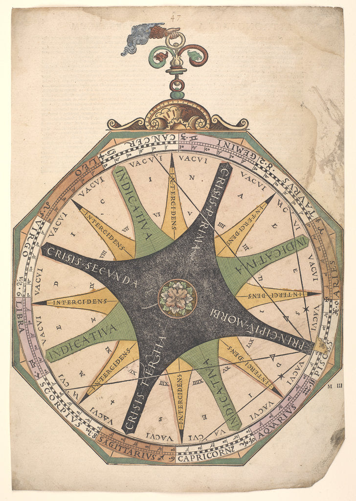 Detail of Volvelle illustrating the relationship between medical science and astrology by Peter Apian