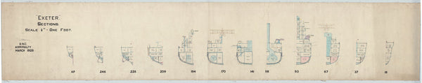 Sections plan for HMS 'Exeter' (1928)