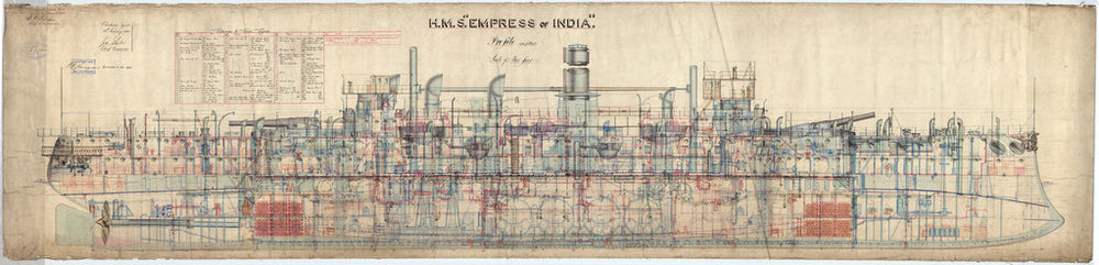 Inboard profile plan for Empress of India (1891)