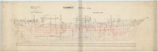 Inboard profile plan for HMS ‘Gannet’ (1878)