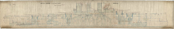 Profile plan for HMS 'Tiger' (1913)