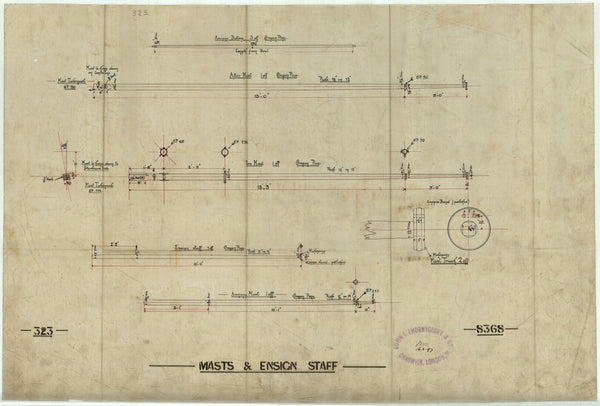 Plan with details of masts and ensign staff