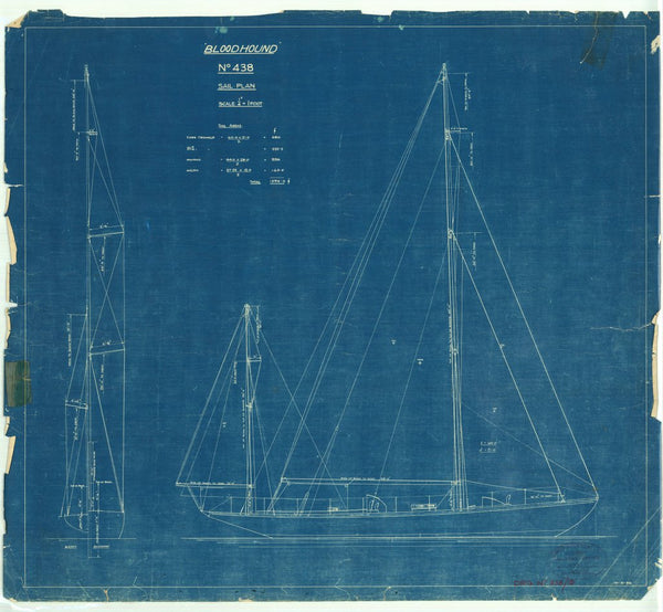 Plan for 'Bloodhound' (1936)