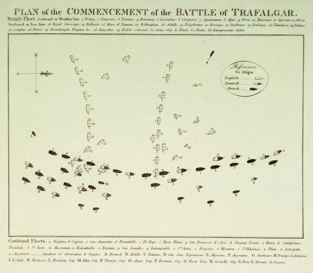 Detail of Plan of the commencement of the Battle of Trafalgar, 21 October 1805 by unknown