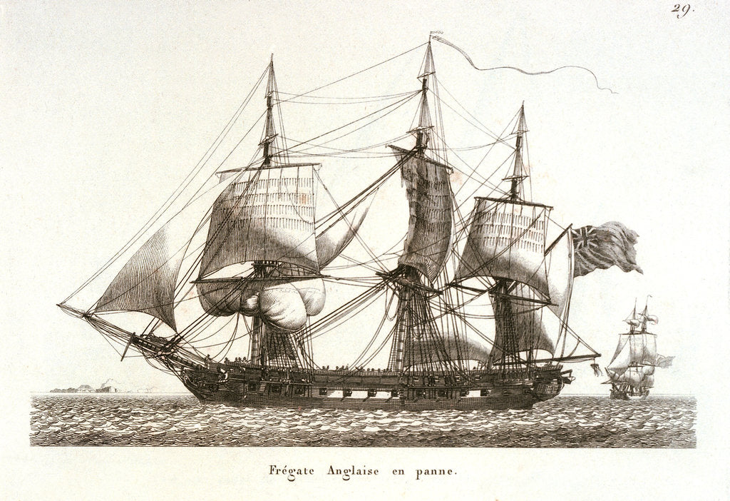 Detail of Fregate Anglaise en panne. Plate 29 in Collection de Toutes les Especes de Batimens... 3eme Livraison by Baugean