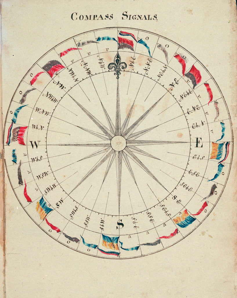 Detail of Diagram to show compass points and signals by Charles Copland