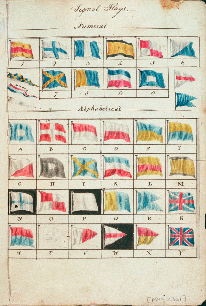 Detail of Table of signal flags, both numeral and alphabetical by Charles Copland