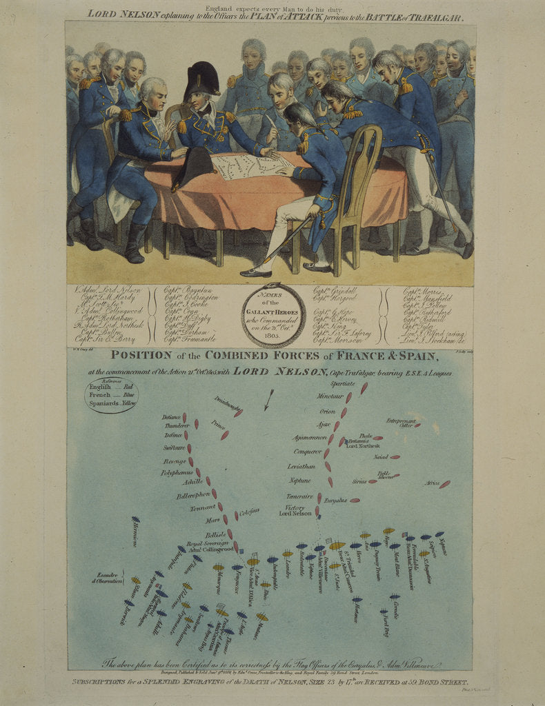 Detail of Nelson explains the Trafalgar battle plan by William Marshall Craig
