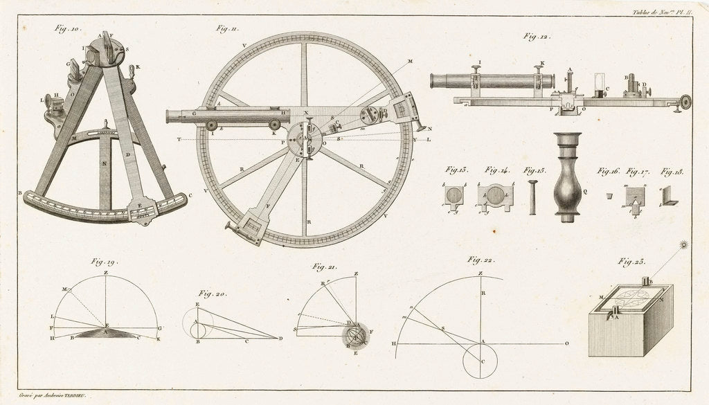 Detail of Illustrations of sextant and other navigational equipment by Ambroise Tardieu