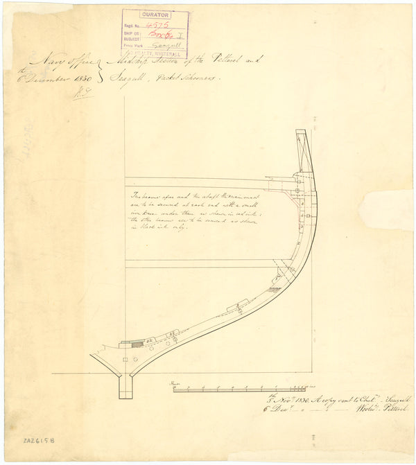 Section, midship