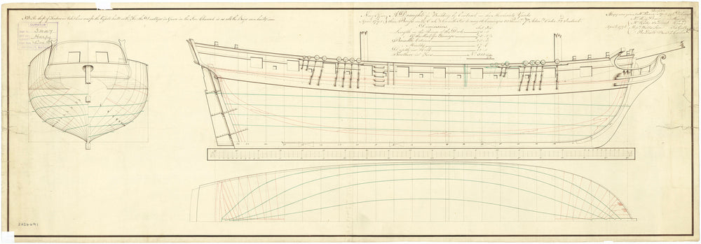 Plan for Diligence (1795); Seagull (1795); Curlew (1795); Harpy (1796); Hound (1796); Chamelion (1795) [alternative spelling: Cameleon]; Racoon (1795); Kangaroo (1795)