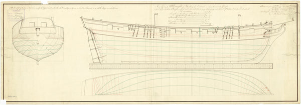 Plan for Diligence (1795); Seagull (1795); Curlew (1795); Harpy (1796); Hound (1796); Chamelion (1795) [alternative spelling: Cameleon]; Racoon (1795); Kangaroo (1795)