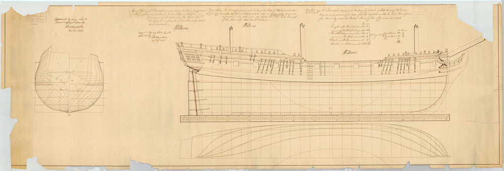 HMS Crocodile (1781)