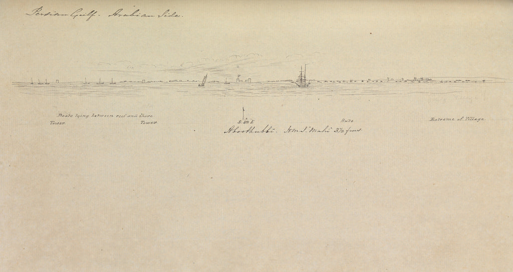 Detail of Note and sketch book by R.W. Whish, Indian Navy. by R.W. Whish