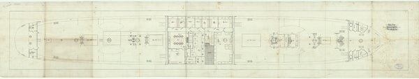 Dumfriesshire (1889)