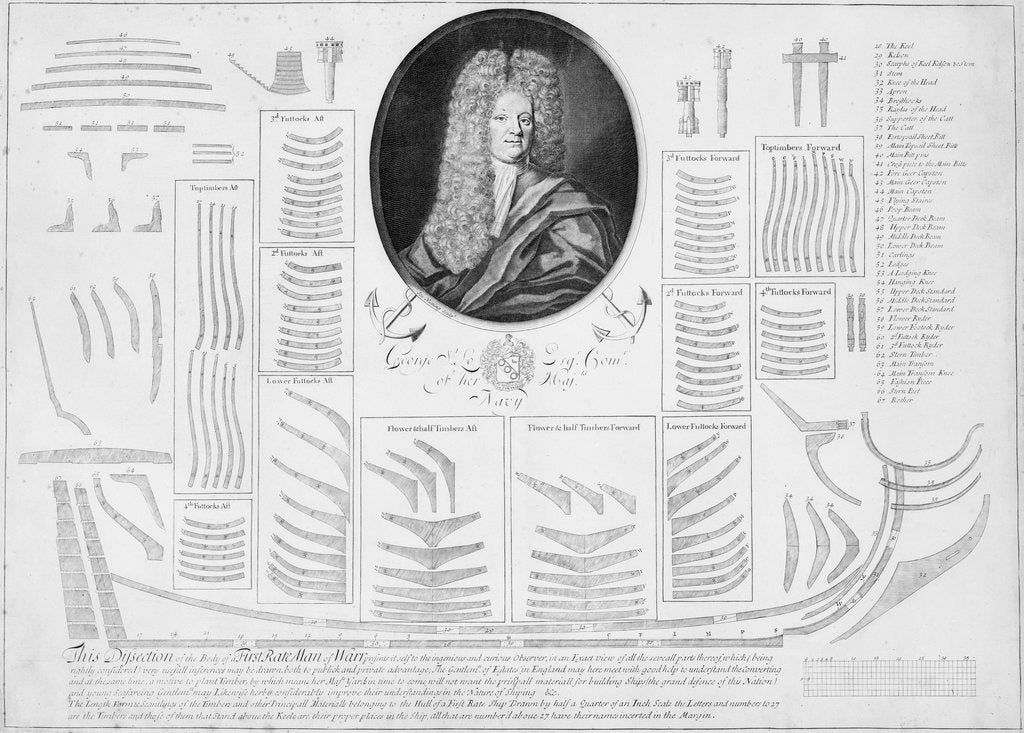 Detail of This dissection of the body of a first rate Man of Warr... (and portrait of) George St Lo Esquire Commissioner of her Majts Navy by Joseph Nutting