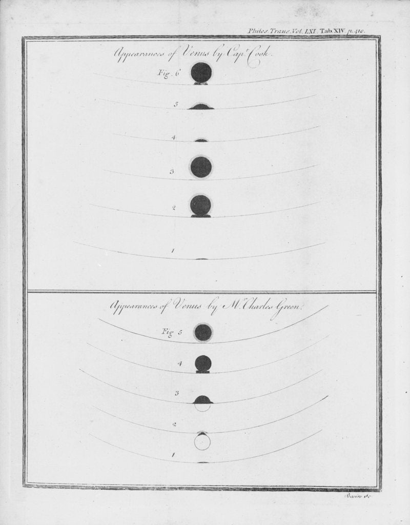 Detail of Drawings of the observations of the transit of Venus, 1769, by Charles Green and Lieutenant James Cook, published in the 'Philosophical Transactions of the Royal Society', 1771 by Charles Green