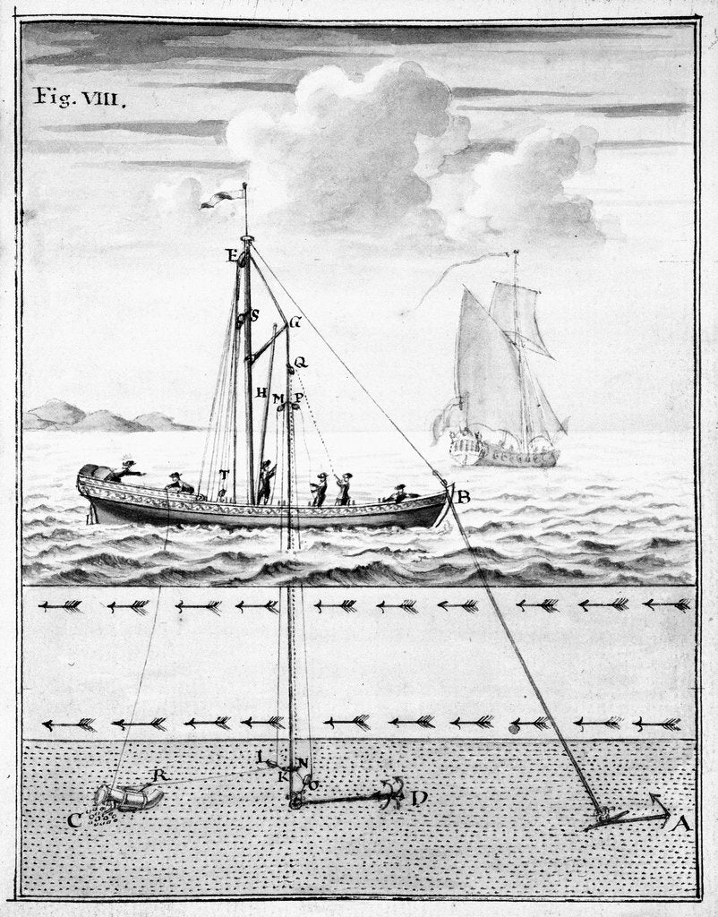 Detail of 18th century diving apparatus by unknown