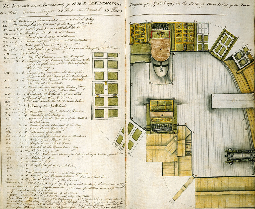 Detail of The sickbay and dispensary aboard HMS 'San Domingo' by unknown