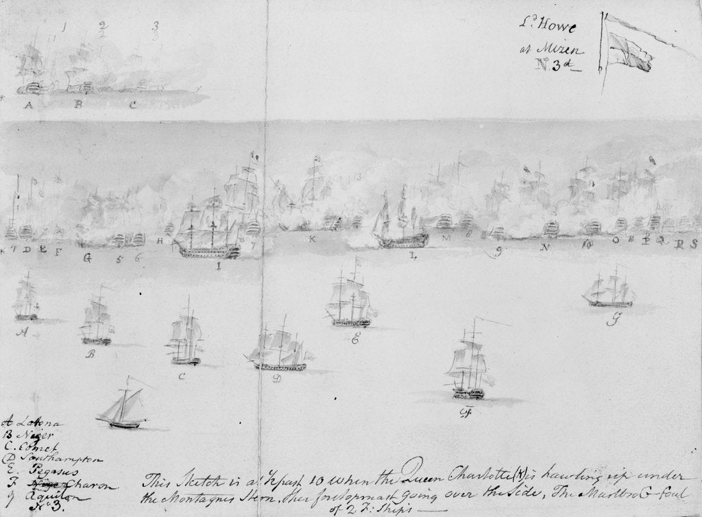 Detail of Battle of the Glorious First of June 1794 by Nicholas Pocock